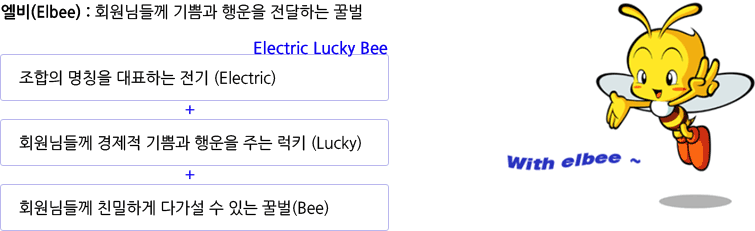 
		(Elbee) : ȸԵ鲲 ݰ  ϴ ܹ 
		[Electric Lucky Bee] 
		 Ī ǥϴ  (Electric) + 
		ȸԵ鲲  ݰ  ִ Ű (Lucky) +  
		ȸԵ鲲 ģϰ ٰ  ִ ܹ(Bee)  
		ĳ ܹ ̹
		