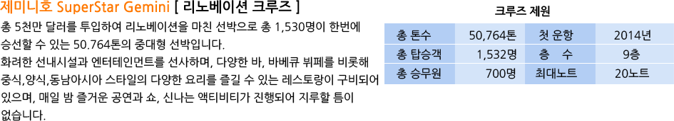 ̴ȣ SuperStar Gemini [ 뺣̼ ũ ] 
	 5õ ޷ Ͽ 뺣̼ ģ   1,530 ѹ ¼  ִ 50.764 ߴ Դϴ. 
	ȭ ü θƮ ϸ, پ , ٺť 並  ߽,,ƽþ Ÿ پ 丮   ִ  Ǿ , 
	  ſ  , ų ƼƼ Ǿ  ƴ ϴ.  
	[ũ ] 
	  : 50,764 
	ù  : 2014 
	 ž° : 1,532 
	 : 9 
	 ¹ : 700 
	ִƮ : 20Ʈ